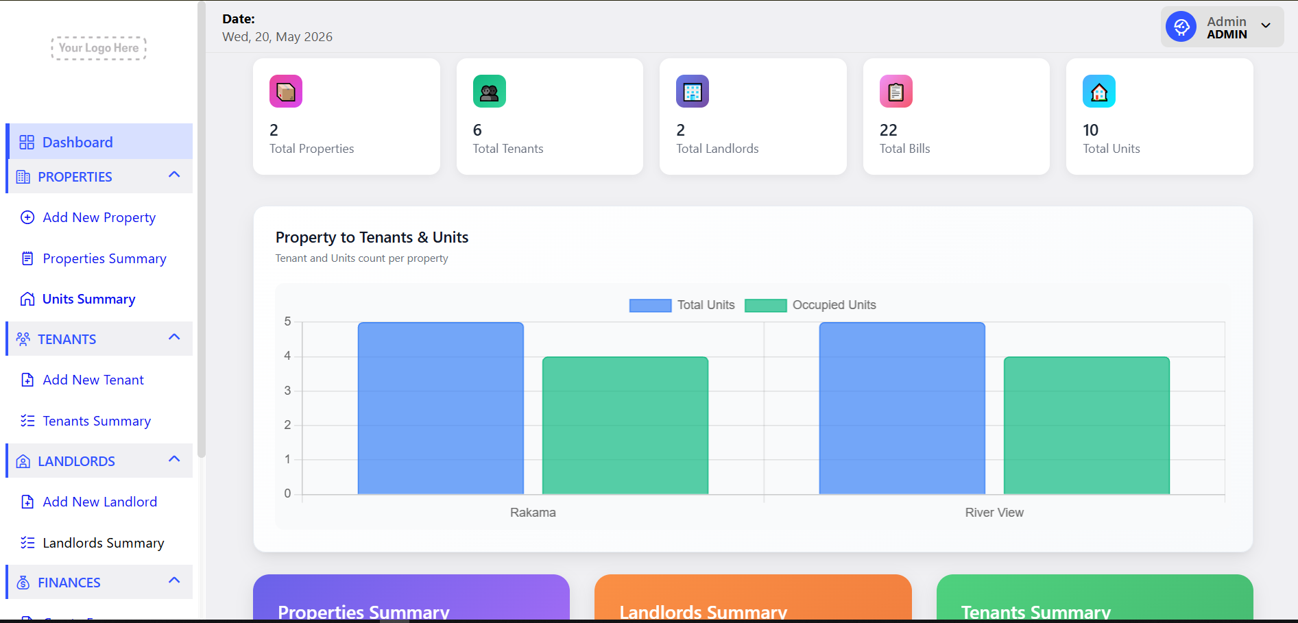Rental Agency Operations Dashboard